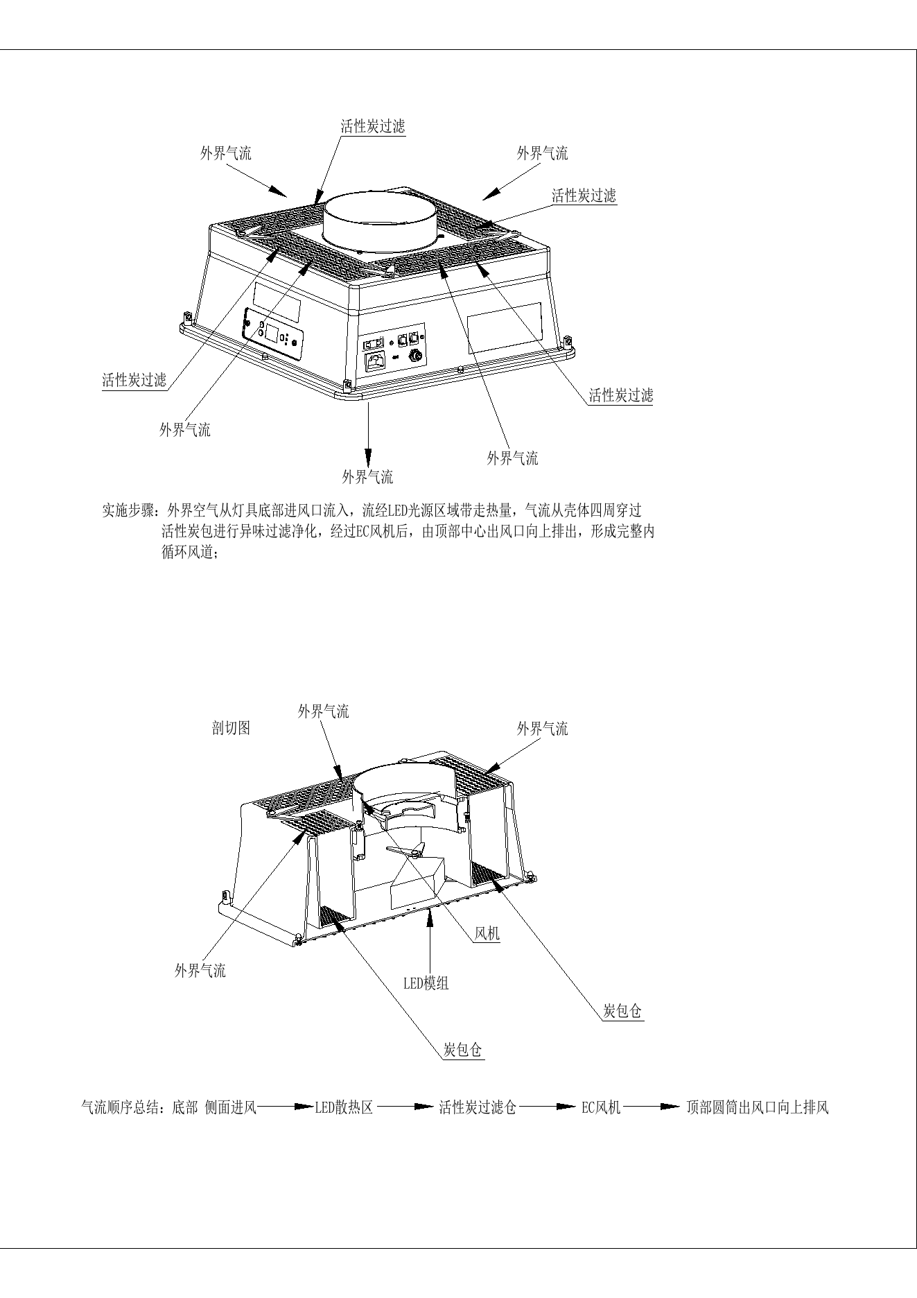 H02 engineering sheet for airflow and internal cutaway